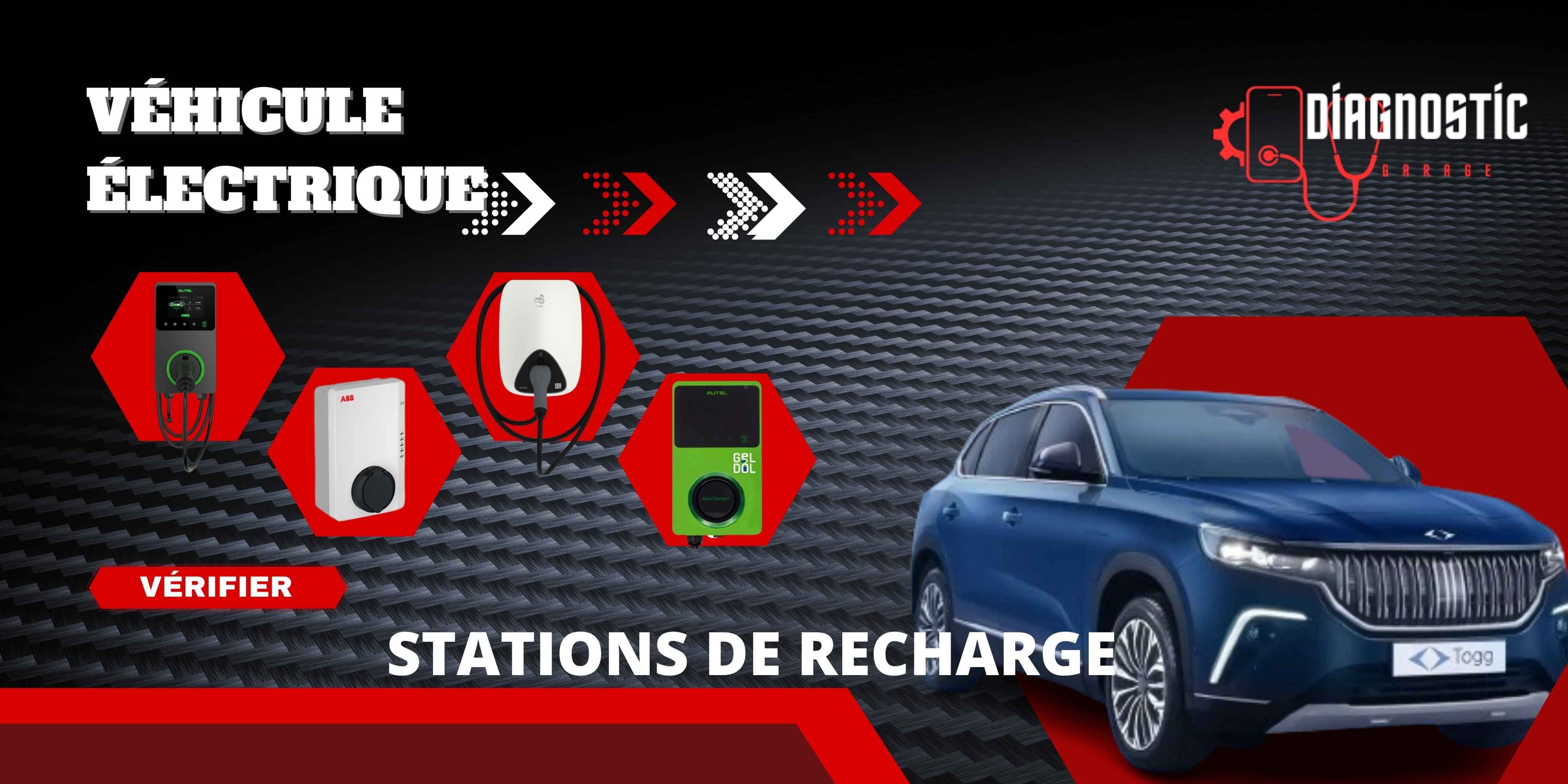 Bornes de recharge pour véhicules électriques